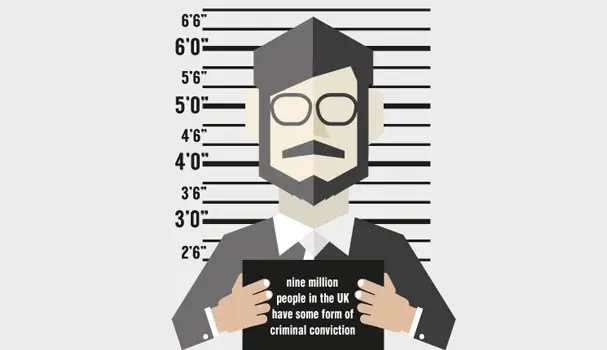 Ex-convicts can prove to be an invaluable asset to your team