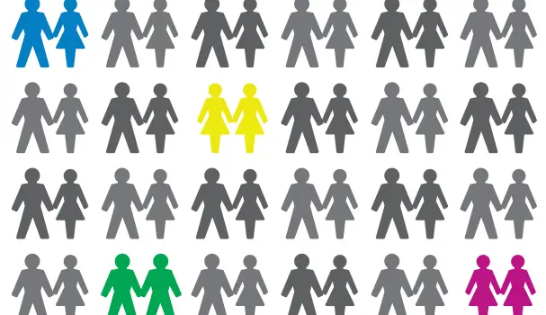 Boardroom diversity is a key for an inclusive workplace