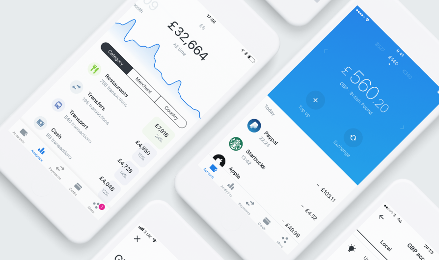 Revolut banks $250m series C investment and becomes Europe’s latest fintech unicorn
