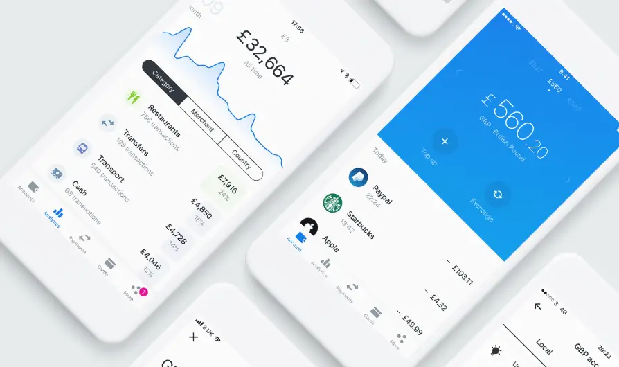 Revolut banks $250m series C investment and becomes Europe’s latest fintech unicorn