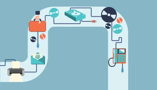 Business technology on the scrapheap