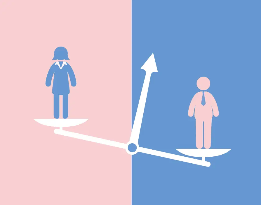 The full scale of the fat discrimination issue