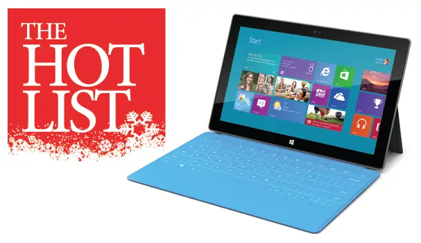 The hot list – December 2012