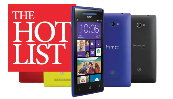 The hot list - February 2013