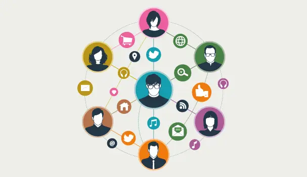 The networking effect