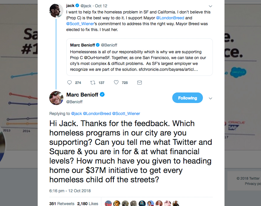 Twitter and Salesforce CEOs in public Twitter spat about paying more taxes to help homeless people