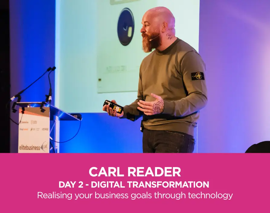 What are the benefits of implementing technology in your business?