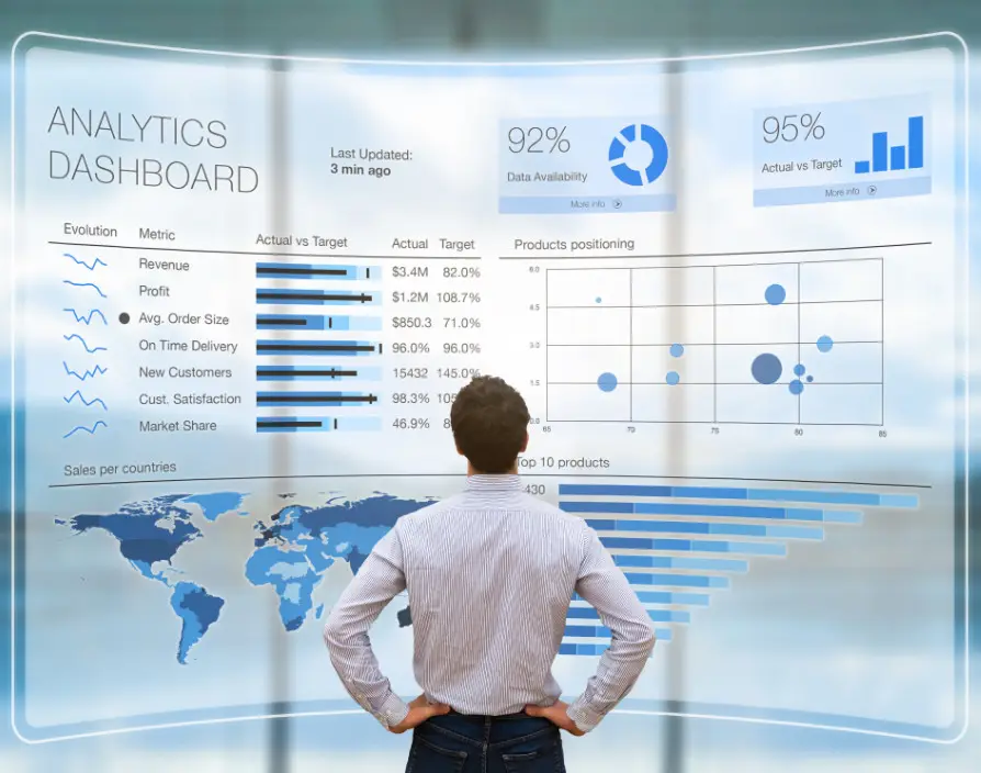 Are too many analytics channels affecting your business?