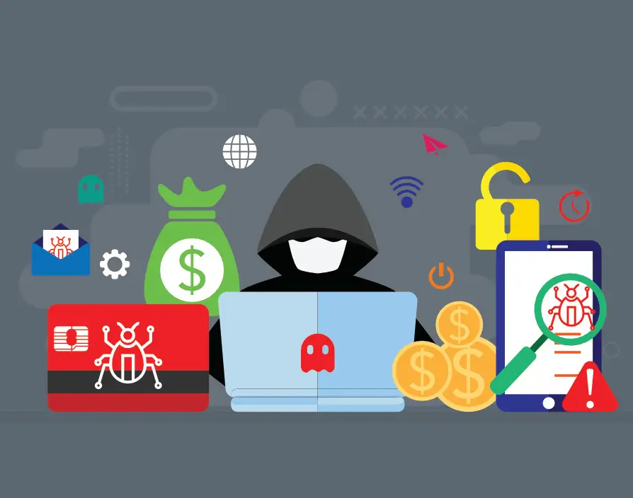 Cyber threats: The hidden risks and how to avoid them