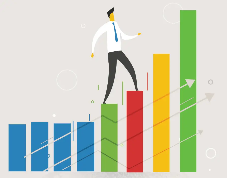 How to create dynamic growth when you’ve reached a ‘profit plateau’