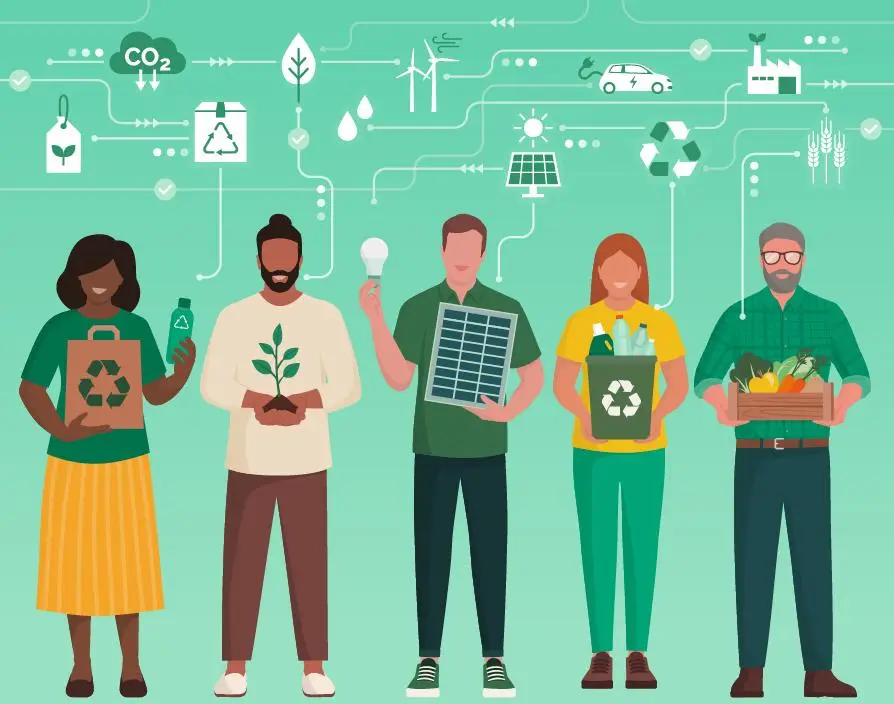 Embracing sustainability