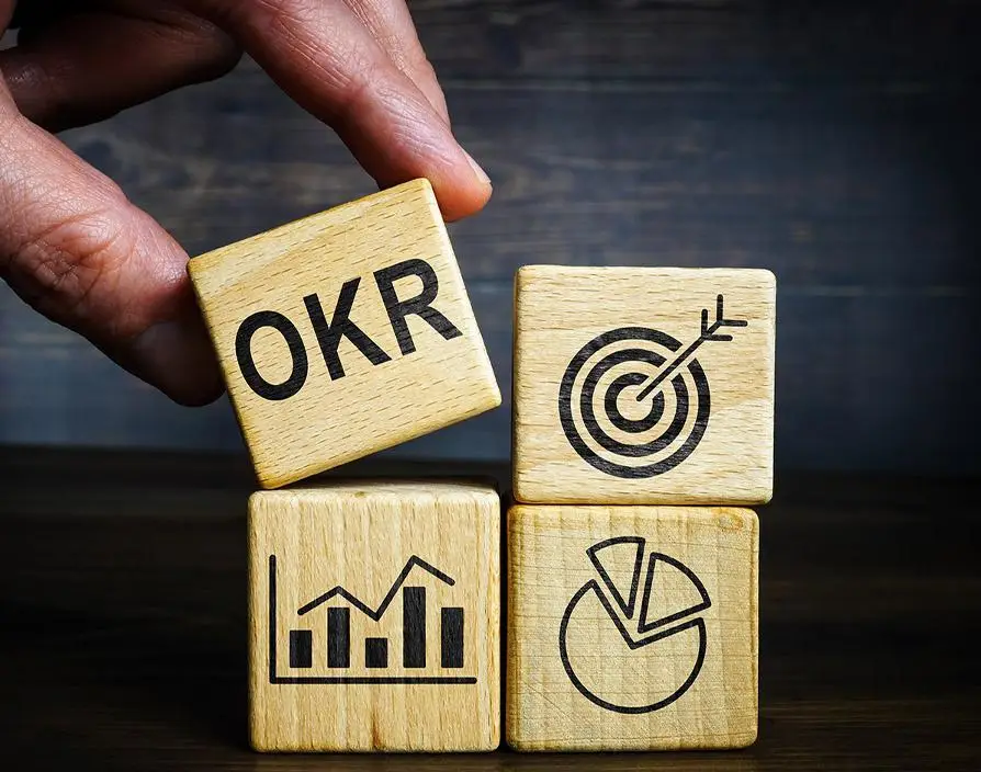 Leveraging OKRs