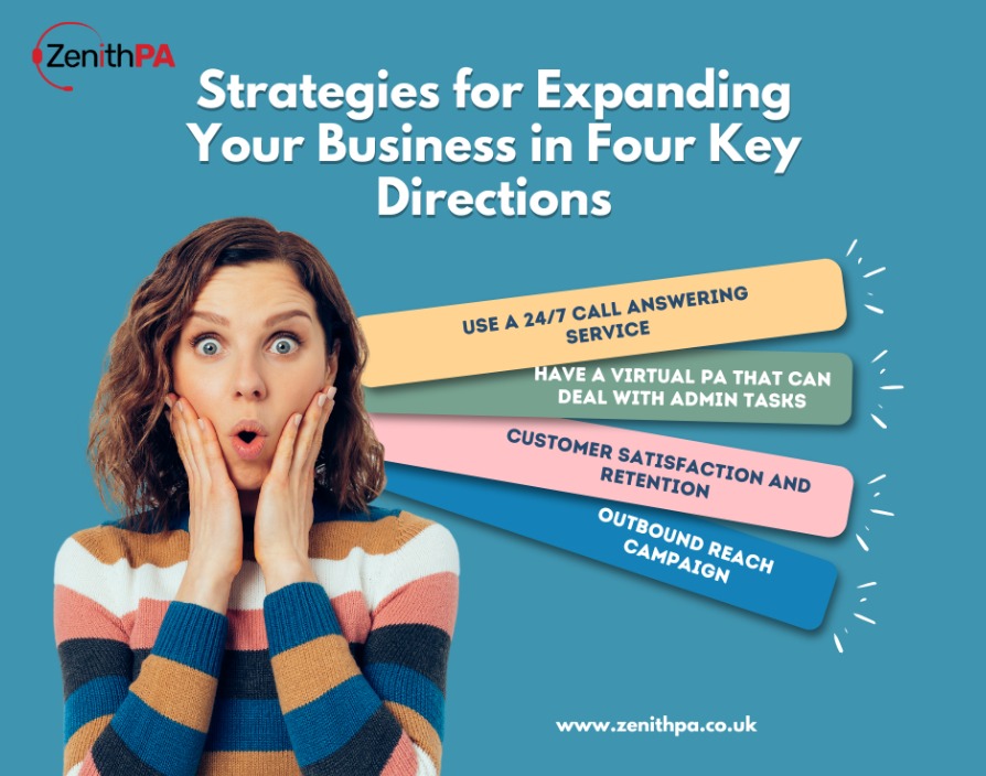 Six reasons to outsource your calls