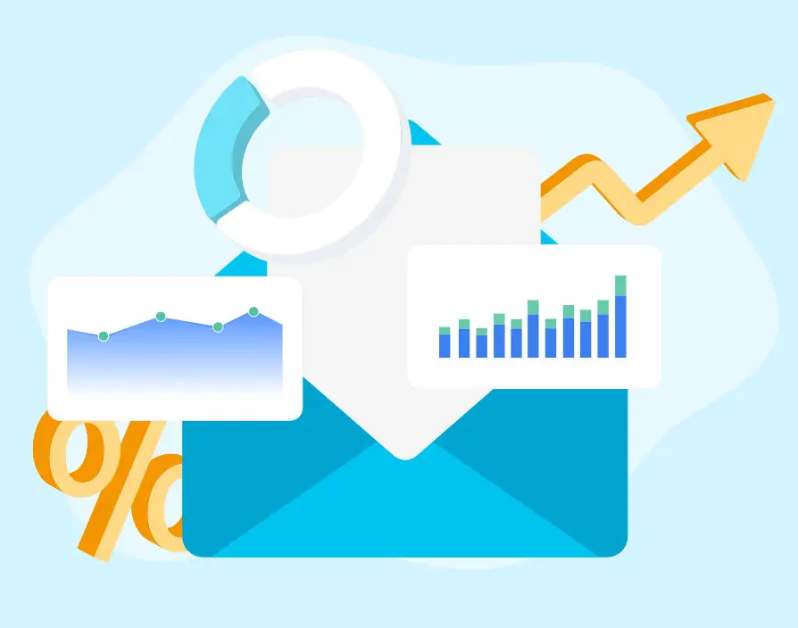 B2B email