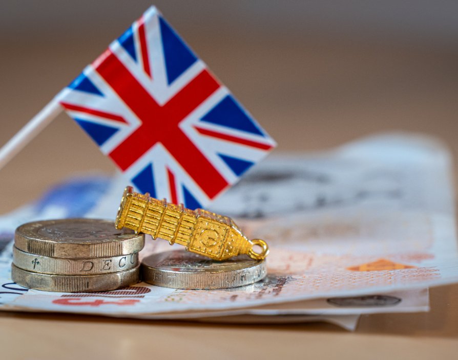 SME confidence Budget