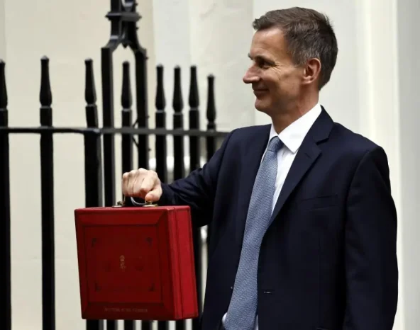 Budget for growth fails to satisfy Hunt’s critics