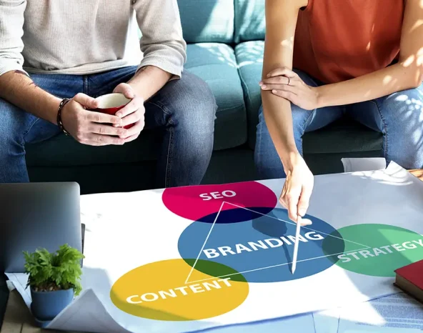 Developing a positive brand identity