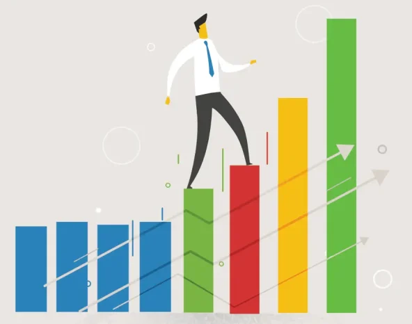 How to create dynamic growth when you’ve reached a ‘profit plateau’