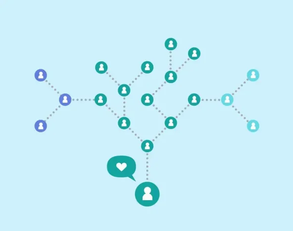 Want to scale your business? The answer lies in your reputation
