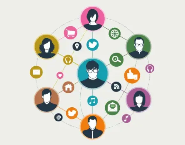 The networking effect